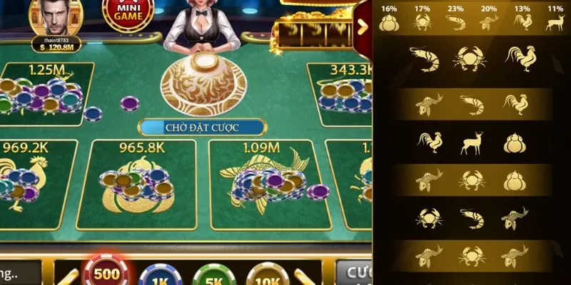 Chọn các mặt xúc xắc về nhiều là một trong những bí kíp chơi hay anh em nên áp dụng Chọn các mặt xúc xắc về nhiều là một trong những bí kíp chơi hay anh em nên áp dụng